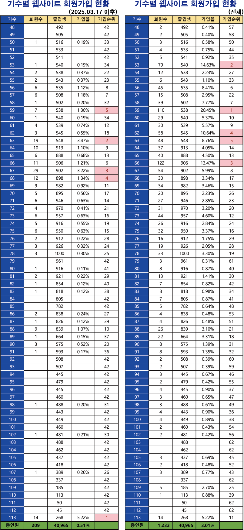 decdb9bd8fad828acb469e44a2c790f0_1749090037_3539.png