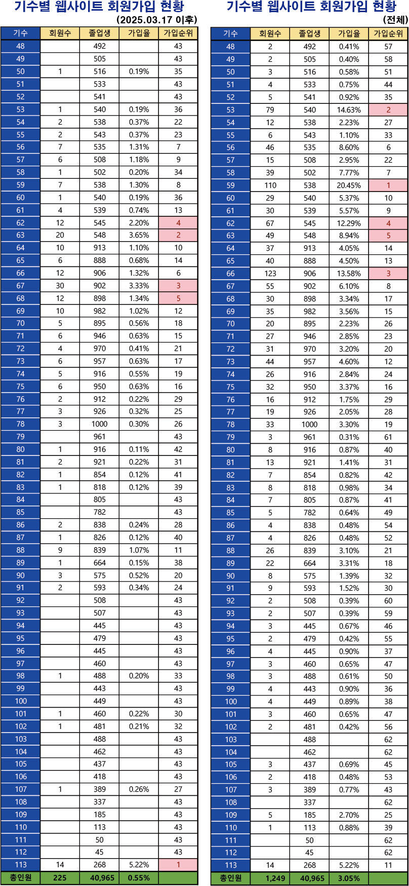 11372677070e065ab92263ca30eed044_1751333669_7112.png